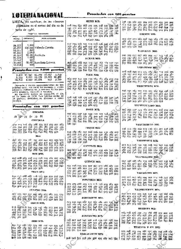 ABC SEVILLA 13-06-1936 página 41