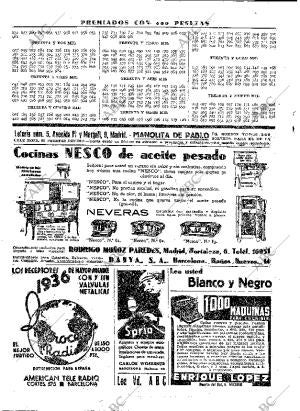 ABC SEVILLA 13-06-1936 página 42