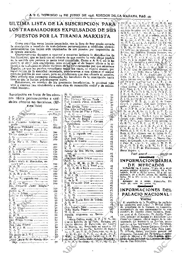 ABC MADRID 14-06-1936 página 43