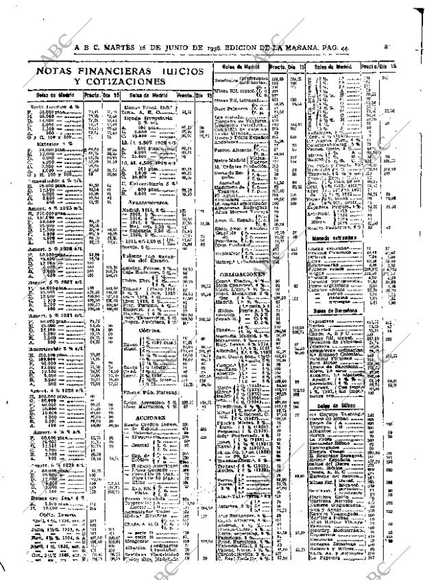 ABC MADRID 16-06-1936 página 44