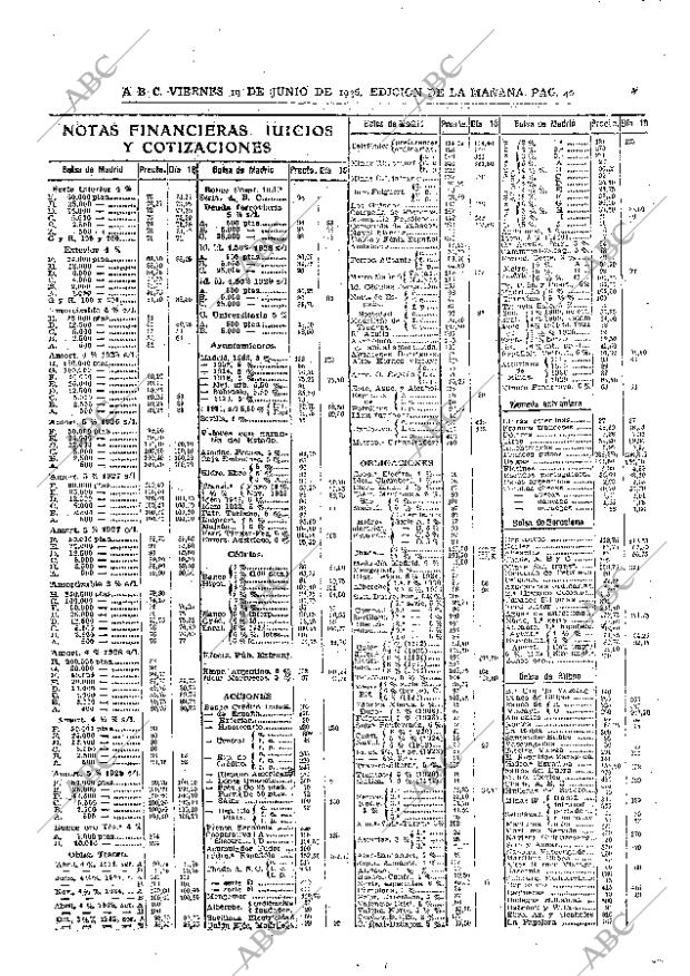 ABC MADRID 19-06-1936 página 40