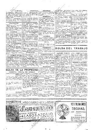 ABC MADRID 19-06-1936 página 54
