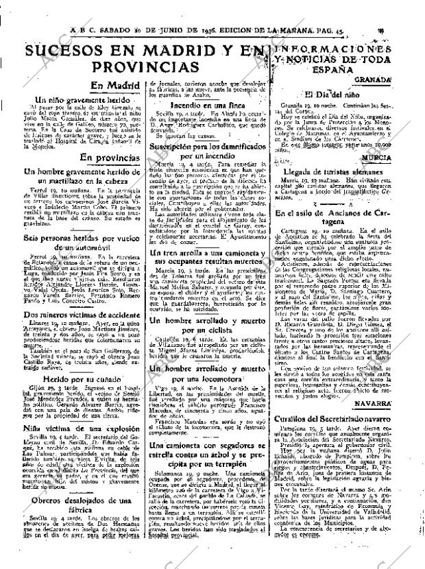 ABC MADRID 20-06-1936 página 45