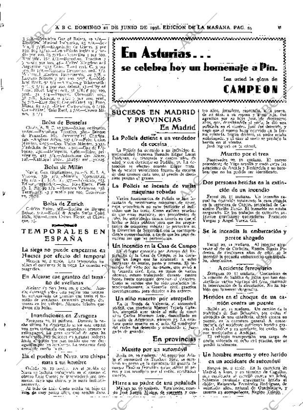 ABC MADRID 21-06-1936 página 57