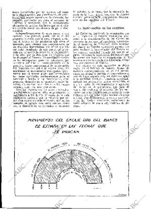 BLANCO Y NEGRO MADRID 21-06-1936 página 147