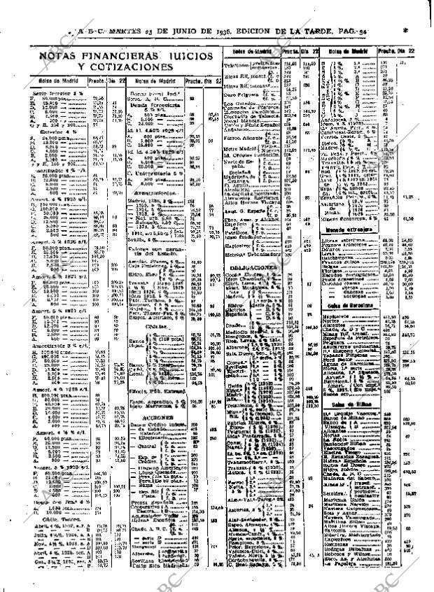 ABC MADRID 23-06-1936 página 34