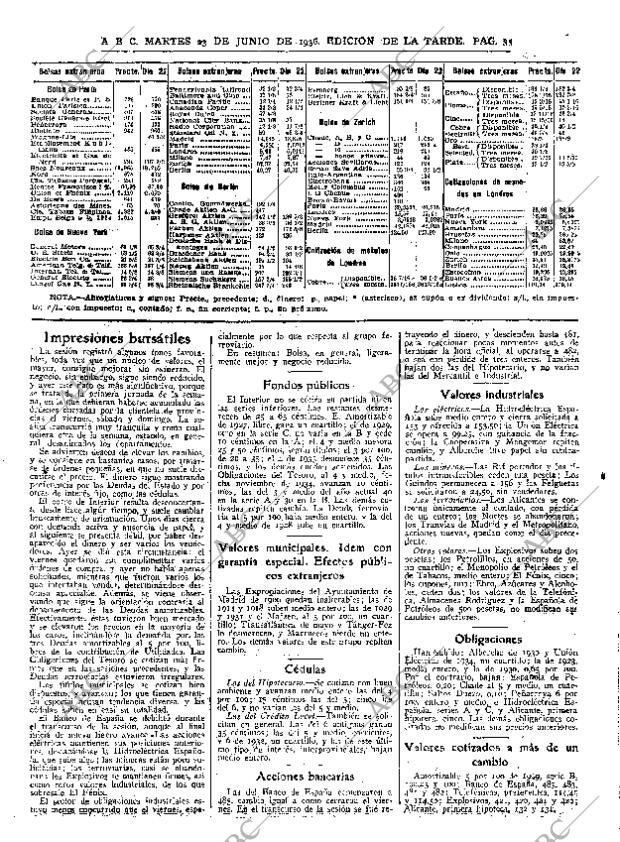 ABC MADRID 23-06-1936 página 35