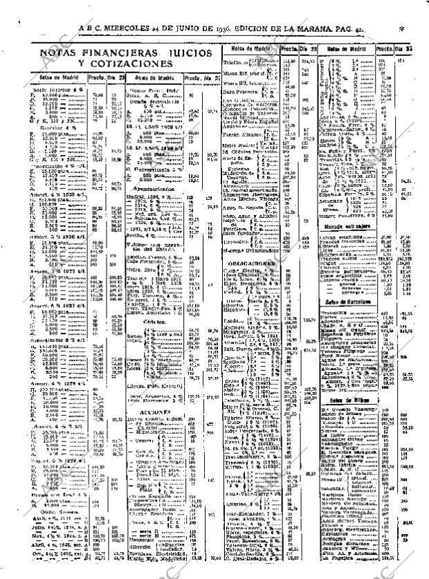 ABC MADRID 24-06-1936 página 42