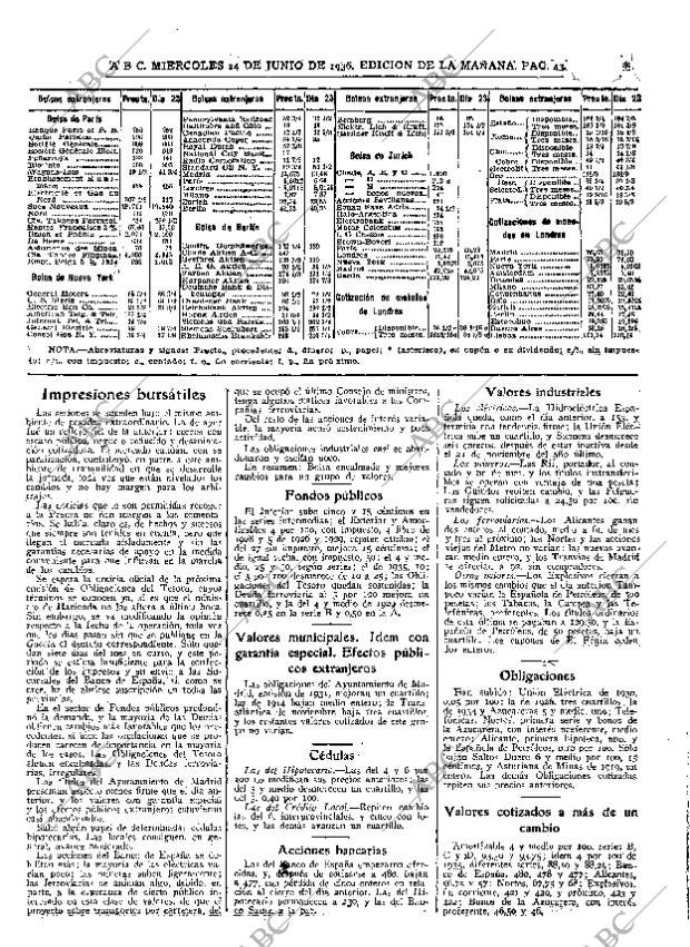 ABC MADRID 24-06-1936 página 43