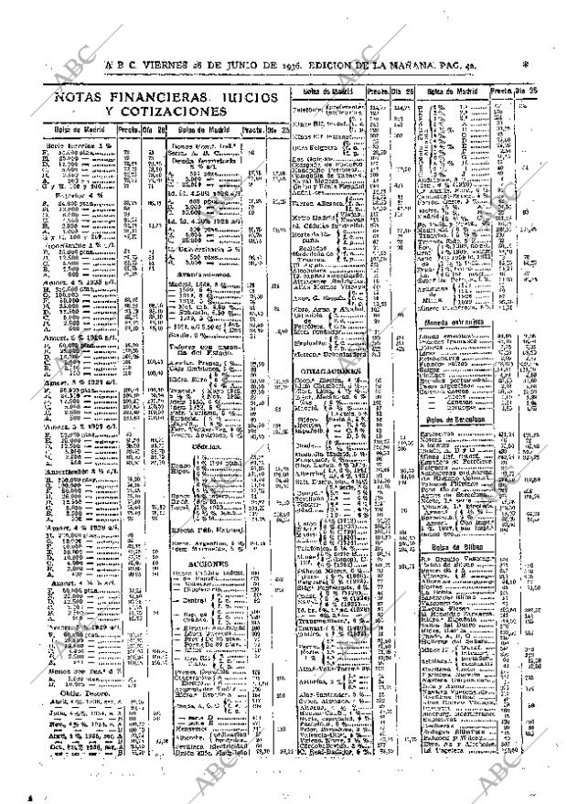 ABC MADRID 26-06-1936 página 42