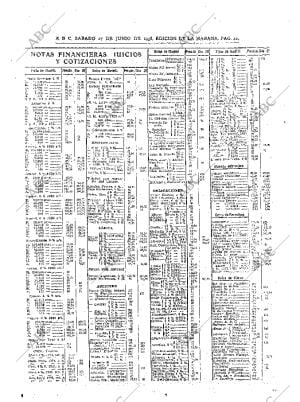 ABC MADRID 27-06-1936 página 42