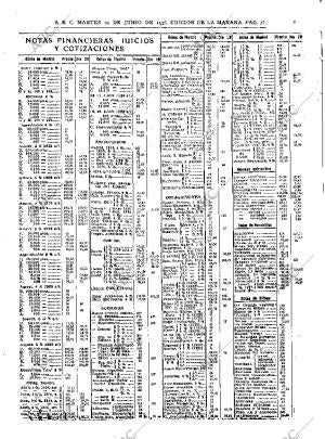 ABC MADRID 30-06-1936 página 38