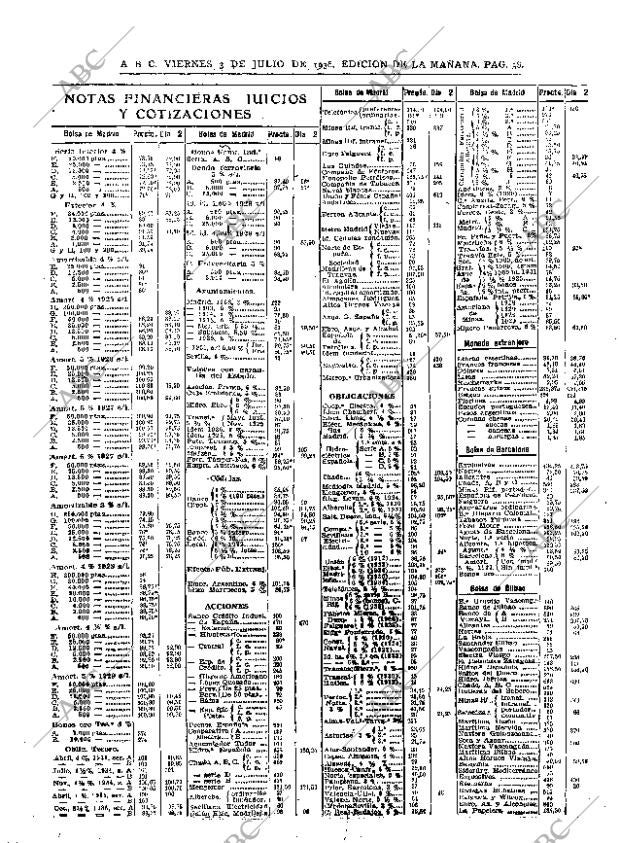 ABC MADRID 03-07-1936 página 38