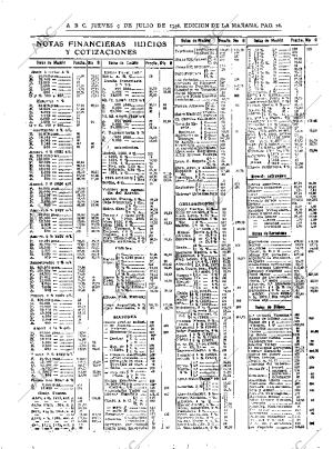 ABC MADRID 09-07-1936 página 36