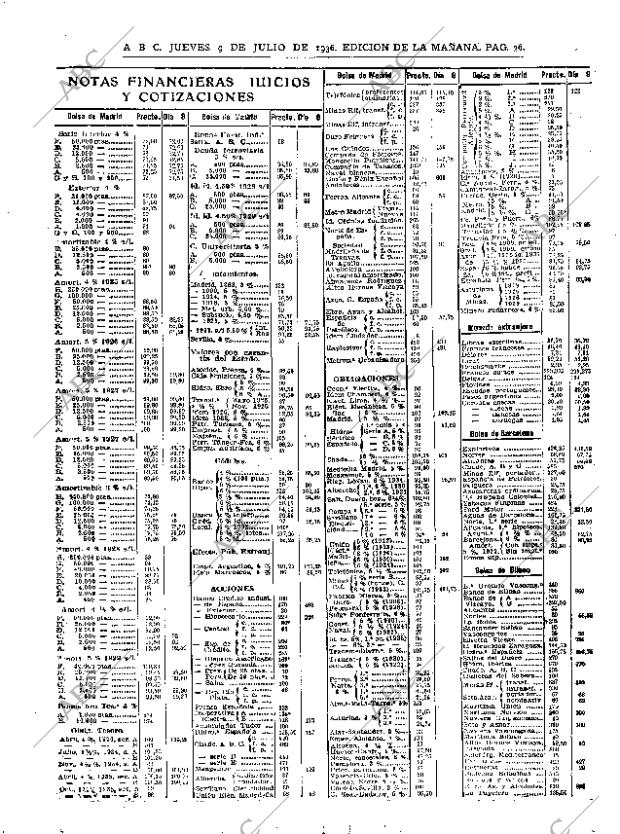 ABC MADRID 09-07-1936 página 36