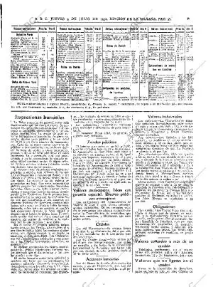 ABC MADRID 09-07-1936 página 37