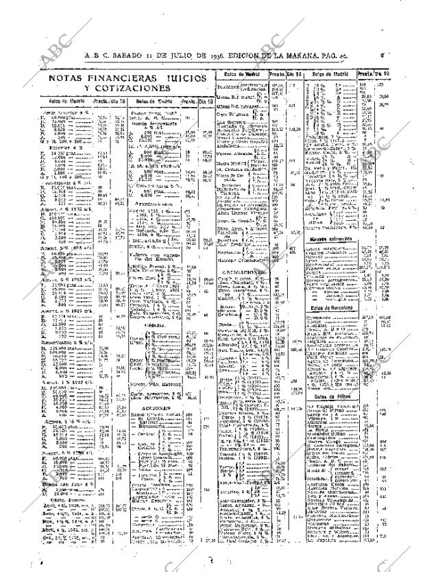 ABC MADRID 11-07-1936 página 40