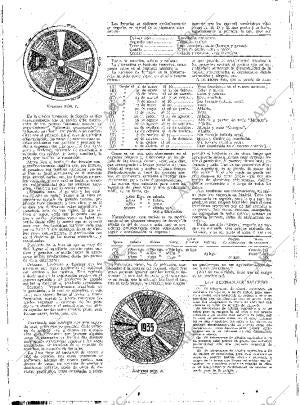 ABC MADRID 17-07-1936 página 14