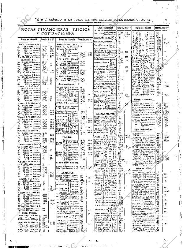 ABC MADRID 18-07-1936 página 32