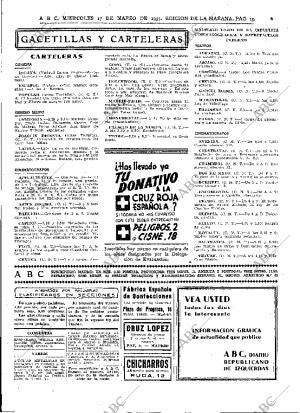 ABC MADRID 17-03-1937 página 15