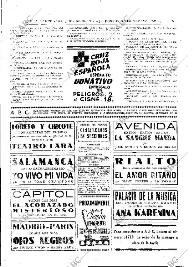 ABC MADRID 07-04-1937 página 15