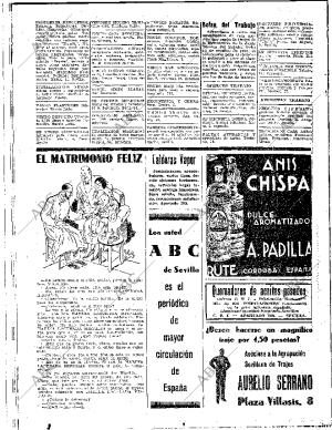 ABC SEVILLA 15-01-1938 página 22