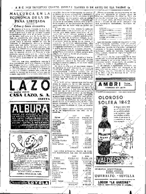 ABC SEVILLA 12-04-1938 página 13