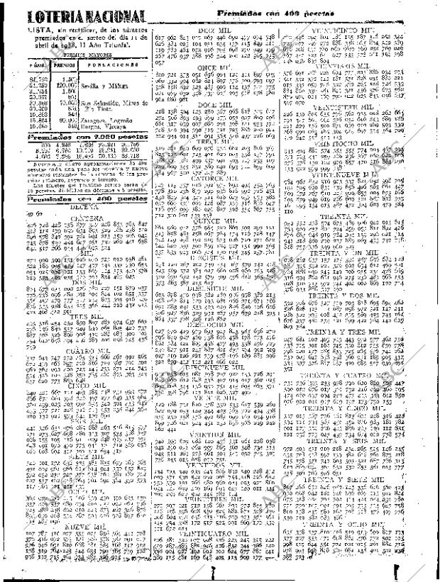 ABC SEVILLA 12-04-1938 página 23
