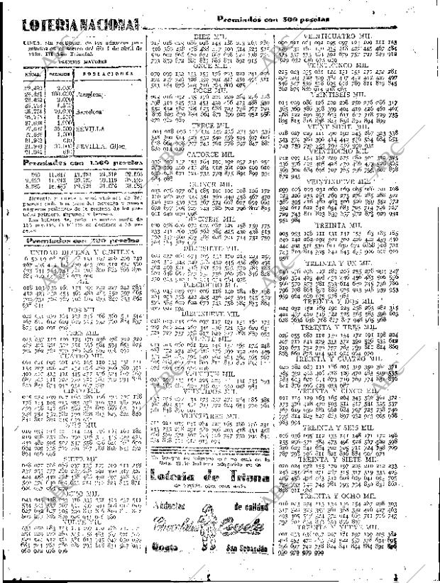 ABC SEVILLA 02-04-1939 página 19
