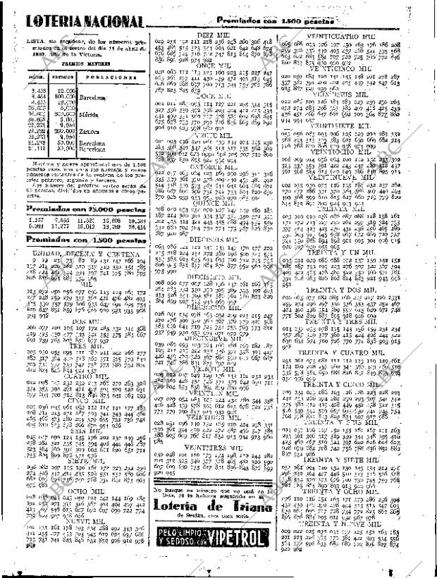 ABC SEVILLA 12-04-1939 página 21