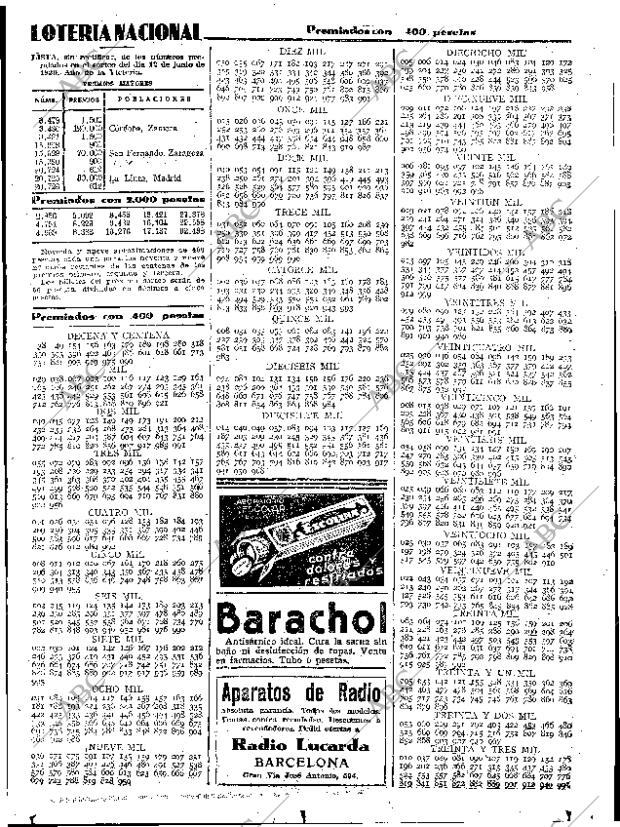 ABC SEVILLA 13-06-1939 página 19