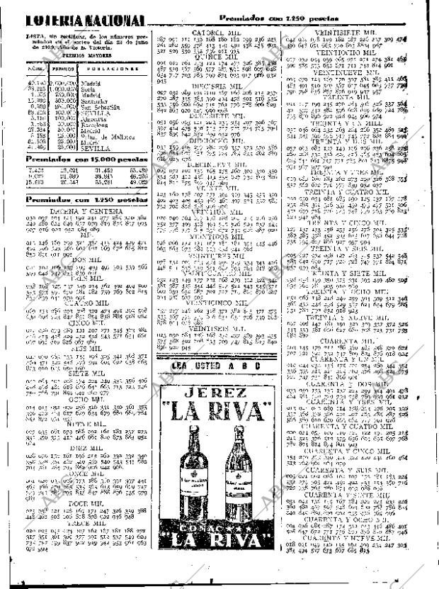 ABC SEVILLA 21-07-1939 página 13