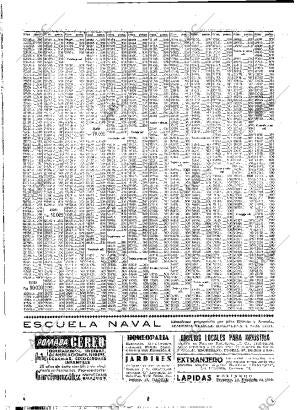 ABC MADRID 22-08-1939 página 22