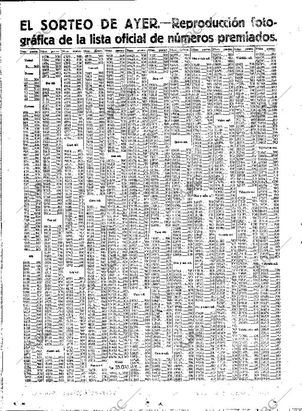 ABC MADRID 03-10-1939 página 22