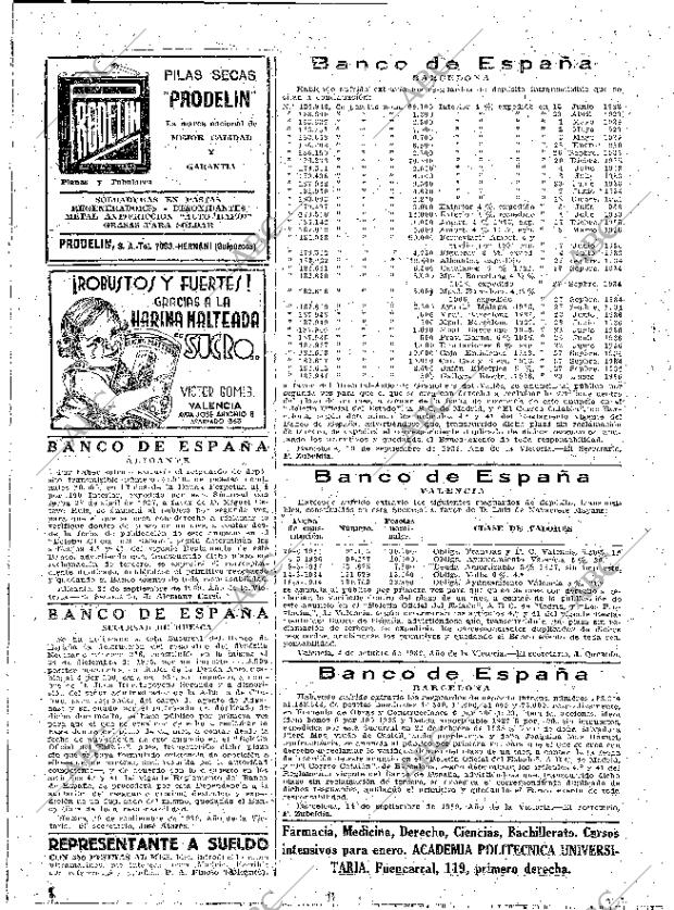 ABC MADRID 13-10-1939 página 22