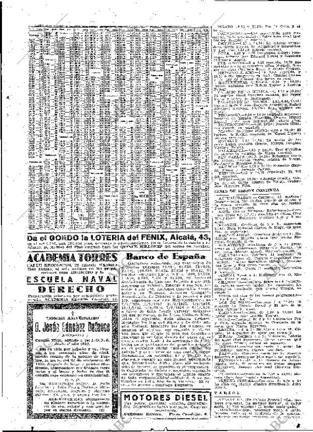 ABC MADRID 22-11-1939 página 13