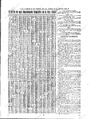 ABC MADRID 13-02-1940 página 15