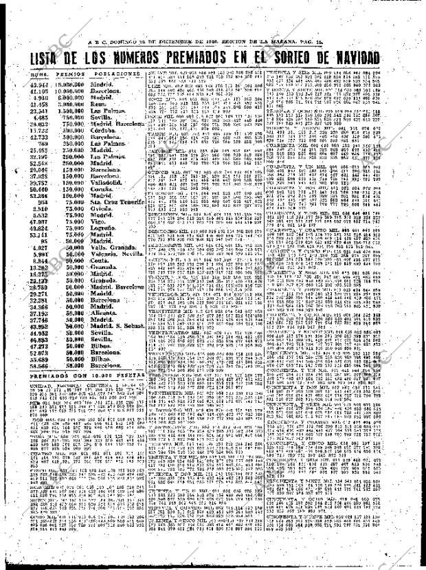 ABC MADRID 22-12-1940 página 15