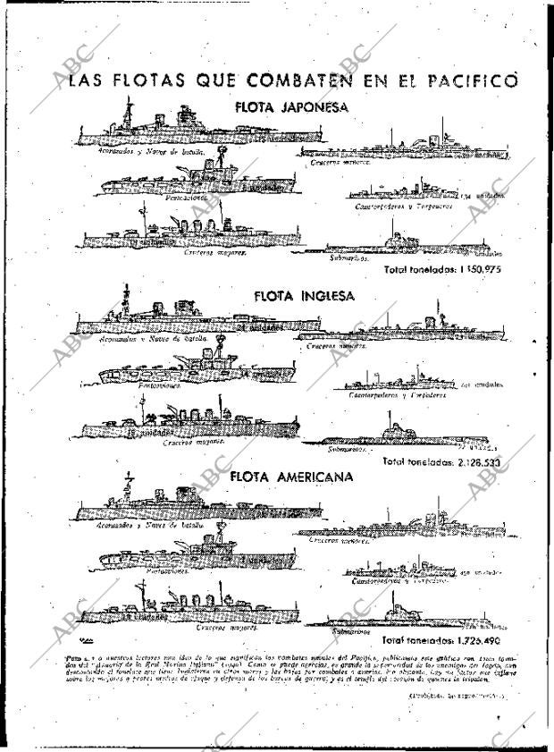 ABC MADRID 14-12-1941 página 6