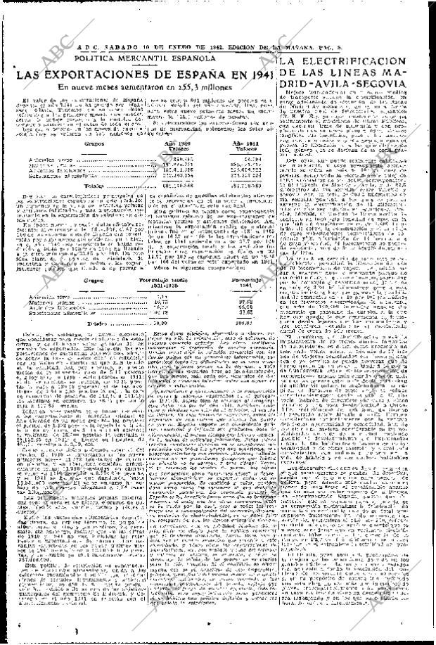 ABC MADRID 10-01-1942 página 8