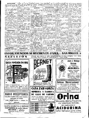 ABC SEVILLA 23-01-1942 página 15