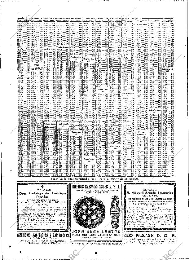 ABC MADRID 03-02-1942 página 18