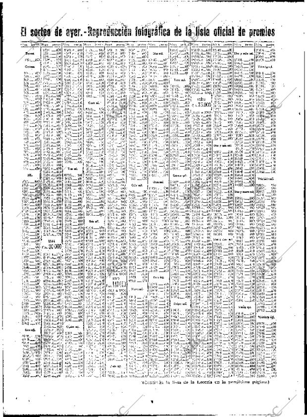 ABC MADRID 13-02-1942 página 2