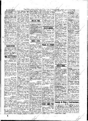 ABC MADRID 16-04-1942 página 15