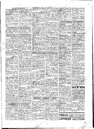 ABC MADRID 21-04-1942 página 15