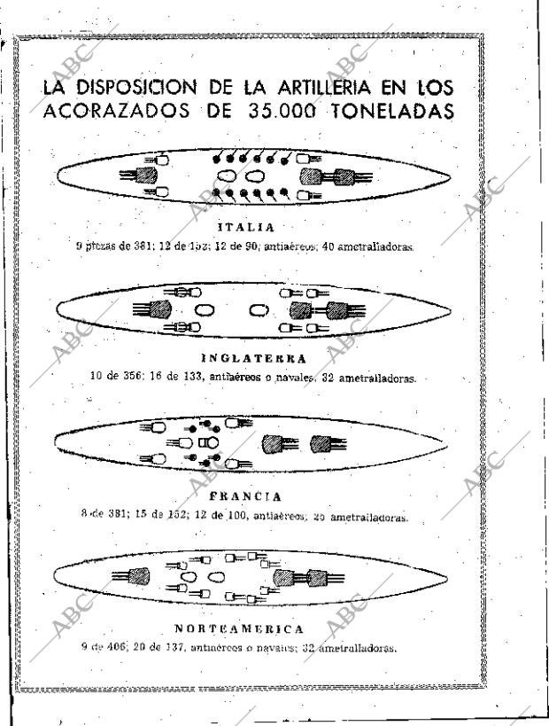 ABC SEVILLA 06-05-1942 página 19