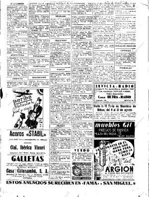 ABC SEVILLA 31-07-1942 página 15