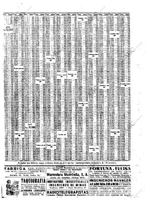 ABC MADRID 04-10-1942 página 31