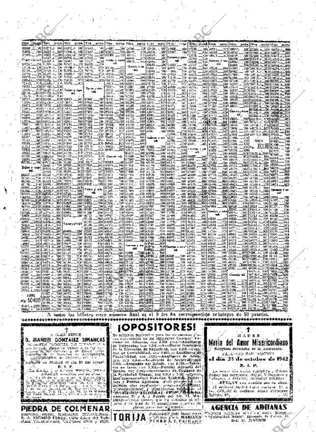 ABC MADRID 24-10-1942 página 19