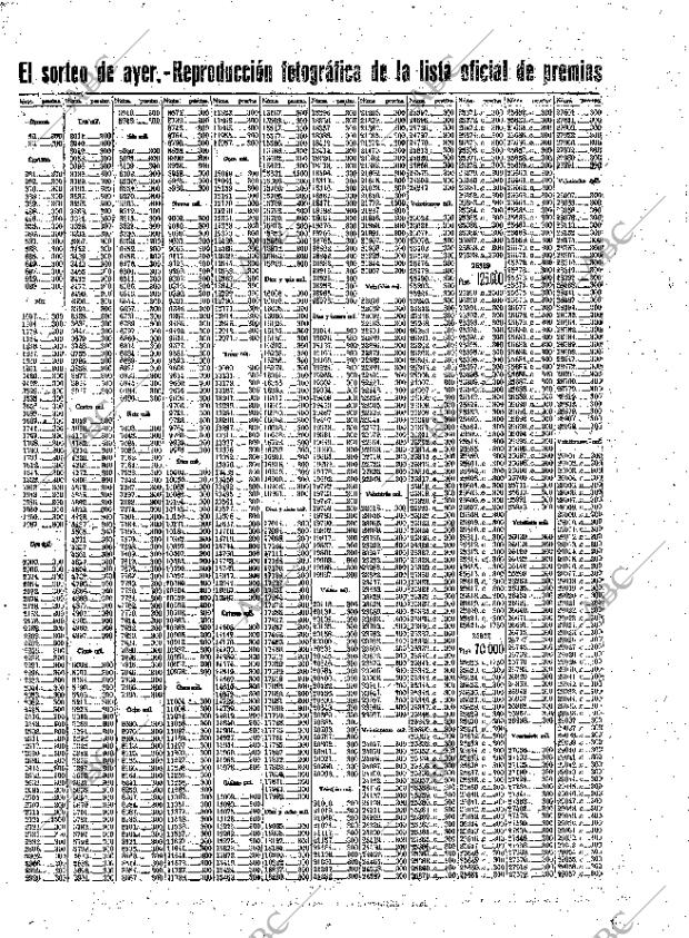 ABC MADRID 03-12-1942 página 16